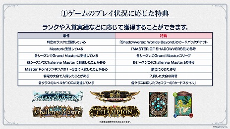 ꡼ No.012 | Shadowverse: Worlds Beyondץ꡼2025ǯդ˱8ǯڡ7ʹߤΥɥޥåפʤɤ餫