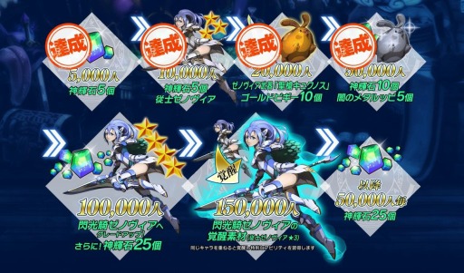 画像ギャラリー No.002のサムネイル画像 / 「ブレイジング オデッセイ」事前登録者数が5万人を突破。紹介マンガ第6話を公開