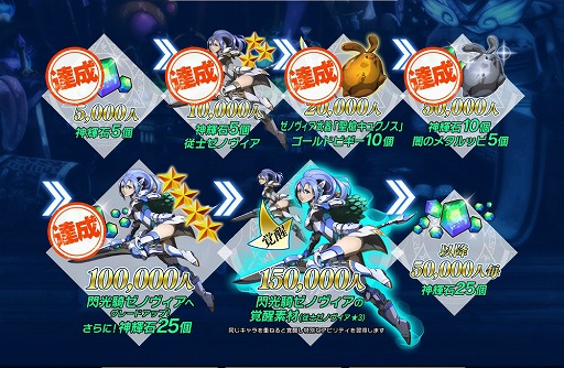 ꡼ No.002 | gumiΥޥRPG֥֥쥤 ǥåפۿ824˷ꡣϿԿ10ˤơΥʡ4ˡɤץ쥼