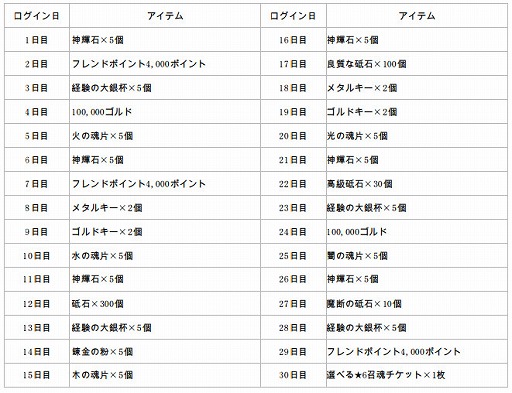 ꡼ No.018 | ֥֥쥤 ǥåסӥ1ǯǰڡ»