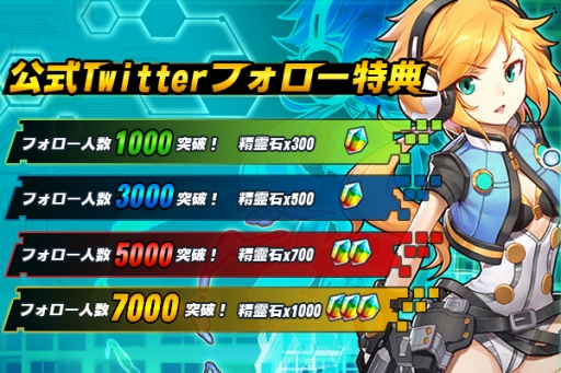 画像ギャラリー No.004のサムネイル画像 / 「エレメンタルリーグ」事前登録者数1万人突破を記念したTwitter企画を実施