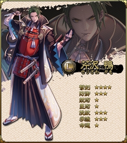 画像ギャラリー No.008のサムネイル画像 / 「SAMURAI SCHEMA」,新シーズン開始時の報酬を決める人気投票をTwitterにて開催