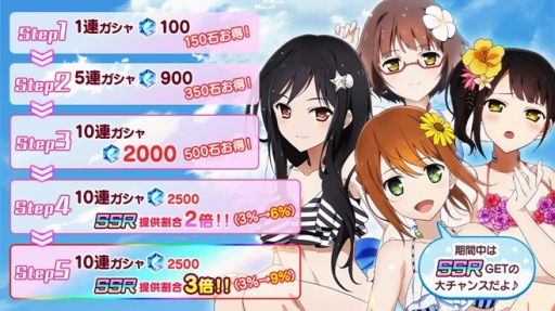 画像ギャラリー No.006のサムネイル画像 / 「アクセル・ワールド EOB」,水着衣装のキャラクターが出現するガシャが登場