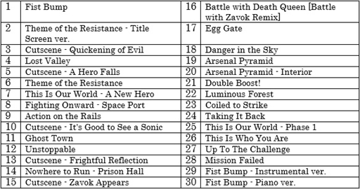 ꡼ No.001 | ֥˥åեס1213ȯ䤵륵ɥȥåܤ