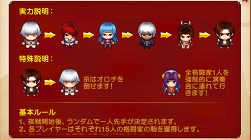 ꡼ No.005 | KOF'98 UM OLפȡ𥫥ɤΥܥ٥ȳšĻɤȡơɤܥ饯Ȥо