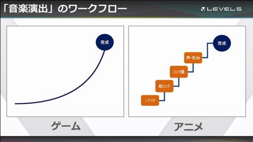 ꡼ No.030 | CEDECKYUSHUϡ֥ᥬȥॵ׽ʳѹʲ򸫤ĤФޤǤζǺ