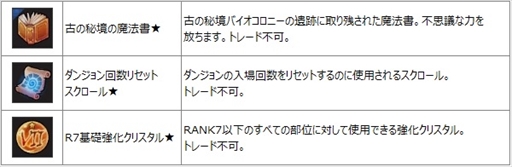 画像ギャラリー No.013のサムネイル画像 / 「SEVENTH DARK」,新守護者「ミレイユ」が登場。謎に包まれていた夜の聖女「パンドラ」の正体が明らかとなる新ストーリーの実装も