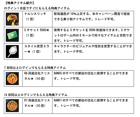 ���������꡼ No.011�Υ���ͥ������ / ��SEVENTH DARK�ס��ȴλ�ɤȡ�ưʪã�ȤΤ������ܡɤ򤽤줾��ڤ���륤�٥�Ȥ��������ȡ�������⥤�٥�ȸ��ꥢ�Х�����������