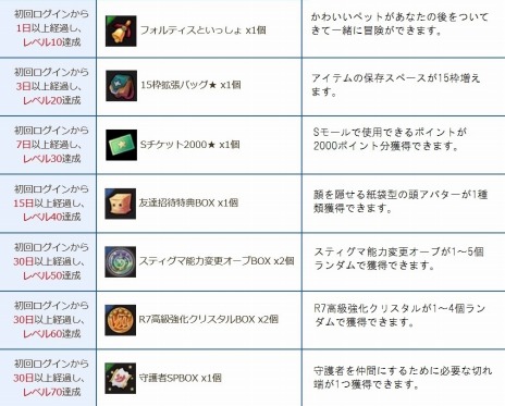 ���������꡼ No.006�Υ���ͥ������ / ��SEVENTH DARK�ס��㳲ʪ����򤷤ƥ�������ܻؤ��ָ����Իԥ��륫���פ����š������и��ͤ����åפ���֥�٥륢�åױ��祭���ڡ���פ�