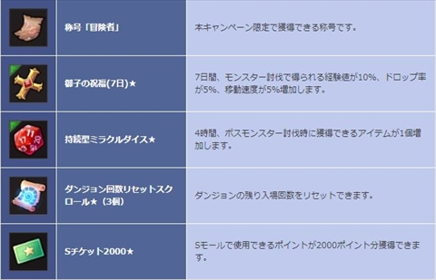 ���������꡼ No.009�Υ���ͥ������ / ��SEVENTH DARK�פ˿����ԡ��˲��λ��� �ե����顦���ӥ��פ��о졤CV�ϻ���Ϥ뤫����3��1���ˤϥ�٥�68�ο���������������