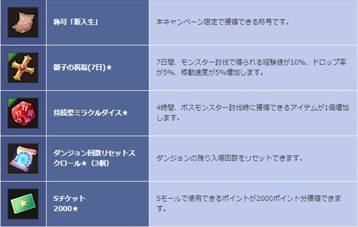 ���������꡼ No.008�Υ���ͥ������ / ��SEVENTH DARK�ס�������ǥ󥦥���������BOX�����䳫��