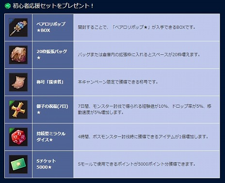 ꡼ No.003 | SEVENTH DARKץ󥹥ζδ¤䥯ƤĴʤɡͷӤ䤹뤿ΥåץǡȤ»