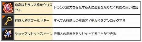 ꡼ No.010 | SEVENTH DARKץ󥹥ζδ¤䥯ƤĴʤɡͷӤ䤹뤿ΥåץǡȤ»