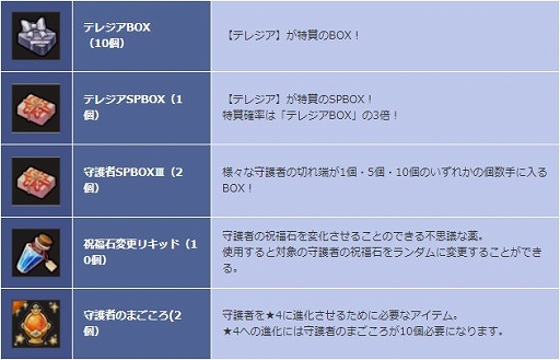 ꡼ No.007 | SEVENTH DARKסʼԡɱƥ쥸פо