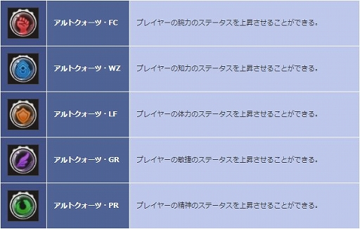 ꡼ No.014 | SEVENTH DARKסʼԡɱƥ쥸פо