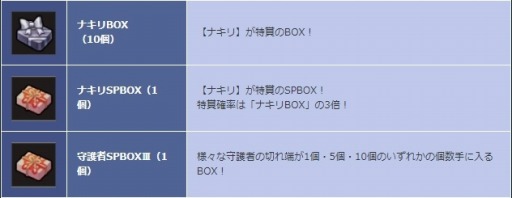 ꡼ No.001 | SEVENTH DARKפǥ٥ȡ֥饯२åϥ!!פš ԡɴԡʥо