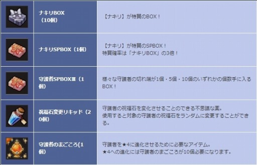 ꡼ No.002 | SEVENTH DARKפǥ٥ȡ֥饯२åϥ!!פš ԡɴԡʥо