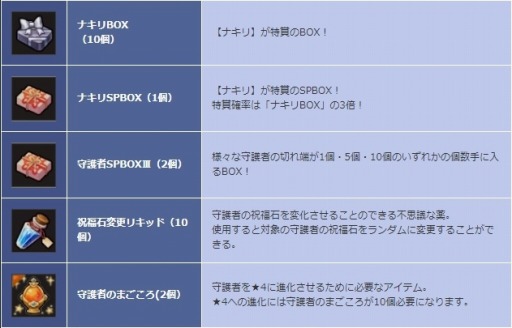 ꡼ No.003 | SEVENTH DARKפǥ٥ȡ֥饯२åϥ!!פš ԡɴԡʥо