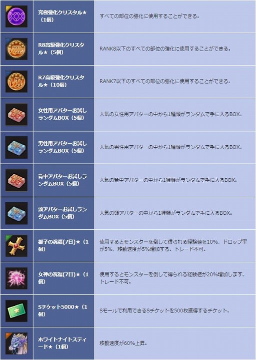 ꡼ No.008 | SEVENTH DARKסإ󥸥֥٥Xפ¤ָꥭڡ󤬳