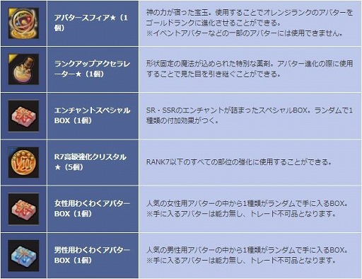 ꡼ No.010 | SEVENTH DARKסإ󥸥֥٥Xפ¤ָꥭڡ󤬳