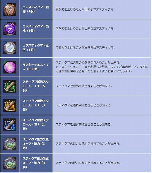 ���������꡼ No.009�Υ���ͥ������ / ��SEVENTH DARK�ס����ָ��ꥤ�٥�ȡֳ���¼Ǽ�äޤĤ�פ�����