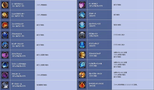 ���������꡼ No.004�Υ���ͥ������ / ��SEVENTH DARK��, ���������󥸥���Ĵ����»ܡ����ָ��ꥤ�٥��"���������ֻ���⤦���١ɤγ��Ť�