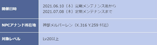 ���������꡼ No.004�Υ���ͥ������ / ��SEVENTH DARK�ץ��٥�ȡȤ��������ֻ���⤦���١ɤ򳫺�