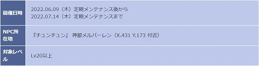 ꡼ No.007 | SEVENTH DARKסХȥǥӥ륬BOXɤƥ⡼о졣ָꥤ٥Ȥﳫ