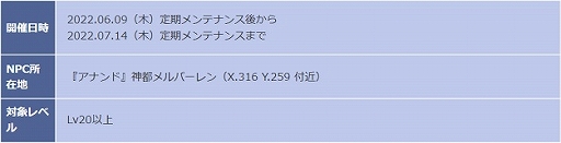 ꡼ No.010 | SEVENTH DARKסХȥǥӥ륬BOXɤƥ⡼о졣ָꥤ٥Ȥﳫ