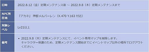 ꡼ No.007 | SEVENTH DARKס٥ȡ3̼ΤꤤɤȡǼå֥󥹲ֲɤ򳫺