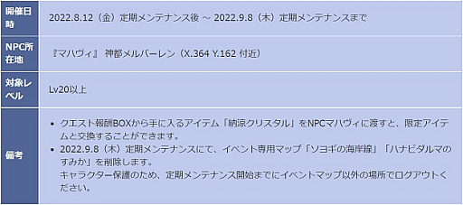 ꡼ No.010 | SEVENTH DARKס٥ȡ3̼ΤꤤɤȡǼå֥󥹲ֲɤ򳫺