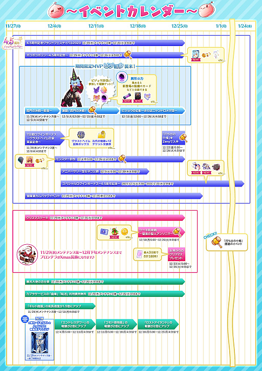 画像ギャラリー No.010のサムネイル画像 / 「ラグマス」,新たなメインクエストや英雄職業,ダンジョンなどが登場する「グラストヘイムの涙」アップデート第1弾を実施