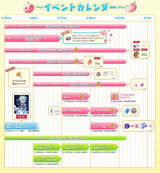 画像ギャラリー No.008のサムネイル画像 / 「ラグマス」,新英雄職業「雷神トール」を本日実装