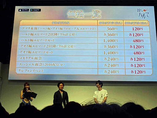 ���������꡼ No.013�Υ���ͥ������ / ��TGS 2017�Ͽ������̲�ϡȥꥢ��ʻ��ּ��ɤǵ���ˤ��ʤ�����Ƥ��ڤ���롣�ּ����Υѥ�ޡ�1��ǯ��ǰ���ڥ���륹�ơ������