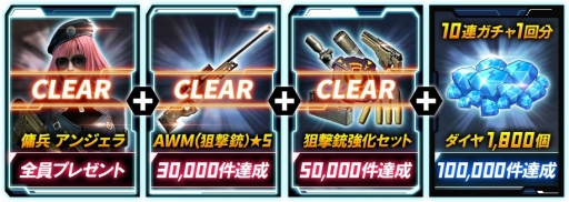 画像ギャラリー No.001のサムネイル画像 / 「HIDE AND FIRE」,事前登録者5万人突破。特典に“狙撃銃強化セット”を追加