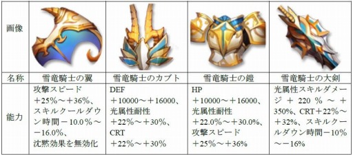 ���������꡼ No.001�Υ���ͥ������ / �֥����ӥåȥ쥸����ɡ�Ķ��6�����ǥ�����ְ��������Ƴ������ƥߥ��פ��о�