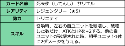 画像ギャラリー No.008のサムネイル画像 / 「デュエルエクスマキナ」,4月30日に初となるカード追加を実施。ストーリーイベントも開催