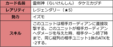 画像ギャラリー No.009のサムネイル画像 / 「デュエルエクスマキナ」,4月30日に初となるカード追加を実施。ストーリーイベントも開催