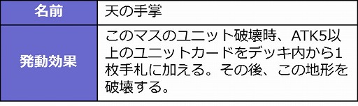 画像ギャラリー No.008のサムネイル画像 / 「デュエル エクス マキナ」の追加カードセット“メシーカ 覚醒する大地”が7月6日にリリース。章仕立てのストーリーイベントも開幕