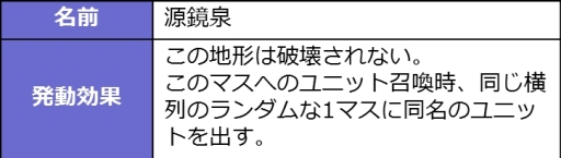 ꡼ No.003 | ֥ǥ奨  ޥʡפǥ٥ȥޥåֶȤפ710鳫