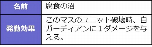 画像ギャラリー No.006のサムネイル画像 / 「デュエル エクス マキナ」,新イベント&復刻イベントなどの情報を公開