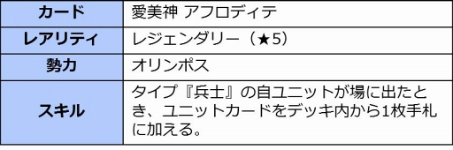 ꡼ No.006 | ֥ǥ奨  ޥʡס50ʾοɥåȡַƮΤγפ1221ɲ