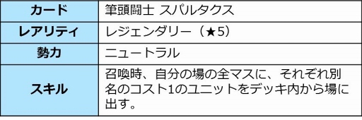 ꡼ No.007 | ֥ǥ奨  ޥʡס50ʾοɥåȡַƮΤγפ1221ɲ