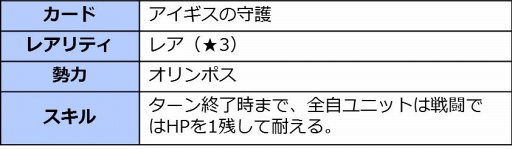 ꡼ No.008 | ֥ǥ奨  ޥʡס50ʾοɥåȡַƮΤγפ1221ɲ