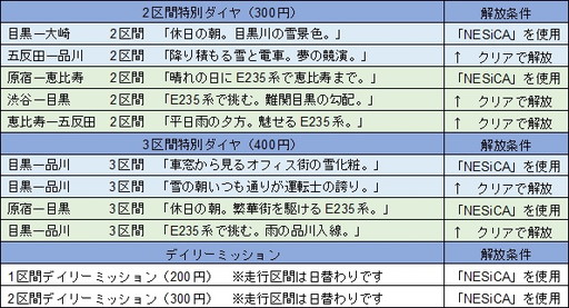 ꡼ No.004 | ż֤GOסΥåץǡȤߥåE235ϥߥåɲ