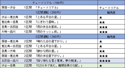 ꡼ No.005 | ż֤GOסΥåץǡȤߥåE235ϥߥåɲ