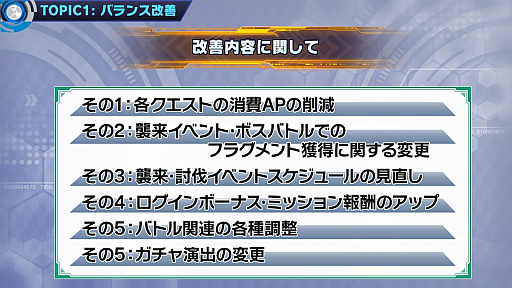 ꡼ No.075 | ֥ɥ׶۵ǥС1.1ޤ᤿ΥåץǡȾ󤬸Х󥹤