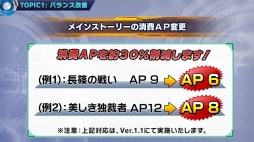 ꡼ No.077 | ֥ɥ׶۵ǥС1.1ޤ᤿ΥåץǡȾ󤬸Х󥹤