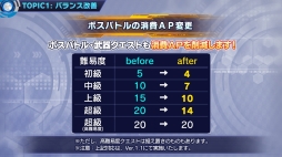 ꡼ No.078 | ֥ɥ׶۵ǥС1.1ޤ᤿ΥåץǡȾ󤬸Х󥹤