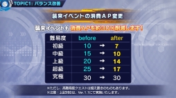 ꡼ No.079 | ֥ɥ׶۵ǥС1.1ޤ᤿ΥåץǡȾ󤬸Х󥹤